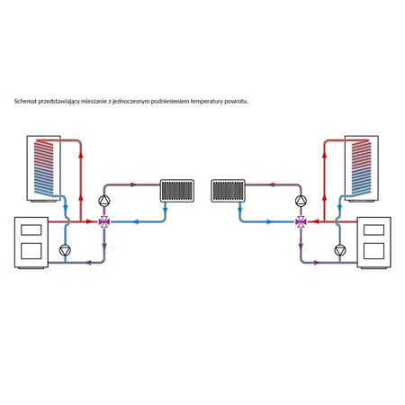 Zawór obrotowy czterodrogowy AFRISO ARV 485 ProClick, mieszający, DN 32