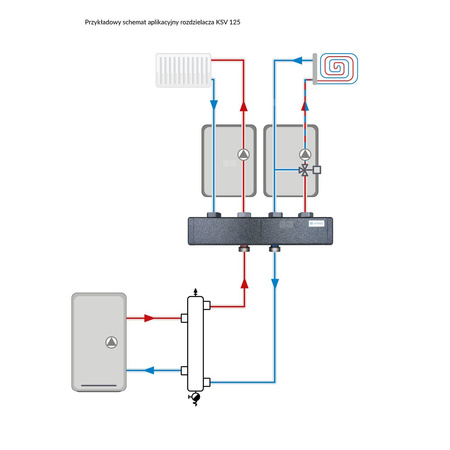 Rozdzielacz do instalacji c.o. AFRISO KSV 125-2 GZ 1 1/2'', 2-obieg. Nakrętka 1 1/2'', max. 70 kW