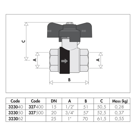 BALLSTOP - Zawór kulowy z wbudowanym zaworem zwrotnym. Pokrętło motylkowe 3/4"