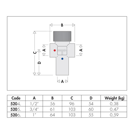 Regulowany termostatyczny zawór mieszający 3/4" 30÷48 st. C
