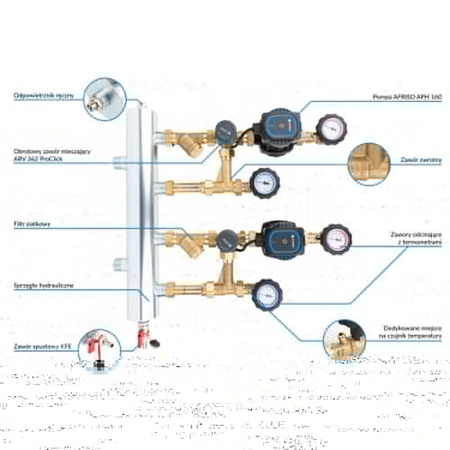 Grupa pompowa AFRISO BPS 966 AP GZ x GW 1'' x 3/4'', z zaworem mieszającym, z pompą obiegową AFRISO APH 160 15-7/130 mm