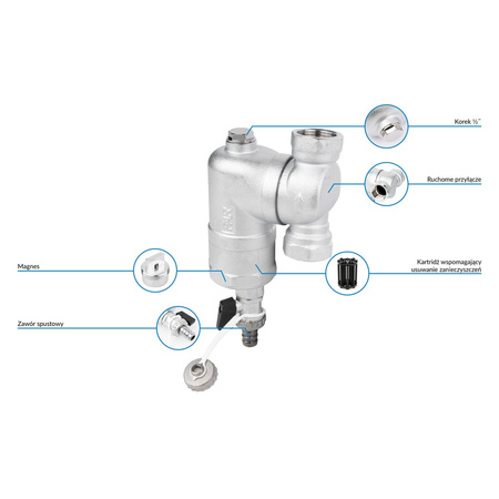 Separator AFRISO FAR 202, do C.O., do klimatyzacji, 10 bar / 110'C, 1'' (GW)Instalacje i źródła ciepła