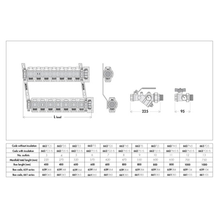 Zespół rozdzielaczy 1 1/4” x 5 3/4” GZ
