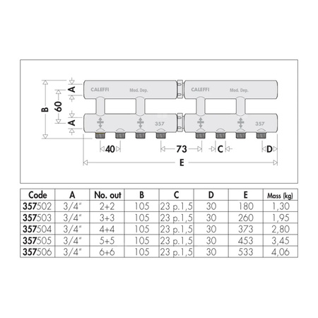 Rozdzielacz pojedynczy – monoblok 3/4" 4+4