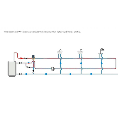 Zawór regulacyjny termostatyczny do wody ciepłej AFRISO ATM 341 mosiądz GZ 3/4'', DN 15, zakres temp. 20-43'C, Kvs 1.6 m3/h, maksymalna temperatura 90'C, maksymane ciśnienie 10 bar