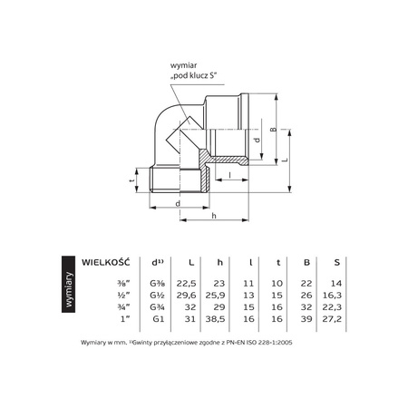 Kolano PERFEXIM 5114, mosiądz, 3/4'' (GW x GZ), PN16 bar