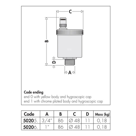 MINICAL - Odpowietrznik automatyczny 3/4” GZ