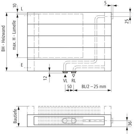 Grzejnik płytowy typ 20 KERMI V-HHV, z osłonami wym. 420 x 4000 mm, kolor biały, moc 2976 W