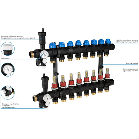 Rozdzielacz do ogrzewania podłogowego AFRISO ProCalida EF1 8-obieg. poliamid GZ 1'' x euroconus 3/4''