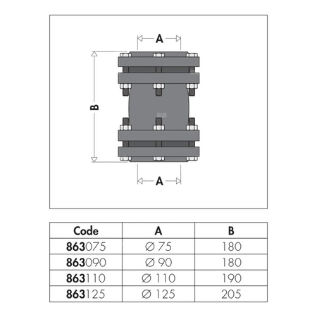 Złączka równoprzelotowa F.75
