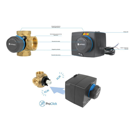 Zestaw regulacyjny ProClick: 4-drogowy obrotowy zawór mieszający ARV 485 ProClick, DN32, Rp1 1/4'', Kvs 18 m3/h + siłownik elektryczny ARM 343 ProClick