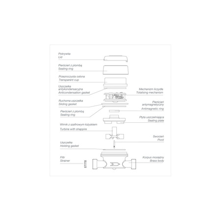 Wodomierz jednostrumieniowy suchobieżny z nadajnikiem impulsów REED SIMPLE, typu GSD5-R DN 15 Q3=2,5 m3/h R100/50, Tmax: 90st.C, L=110 mm