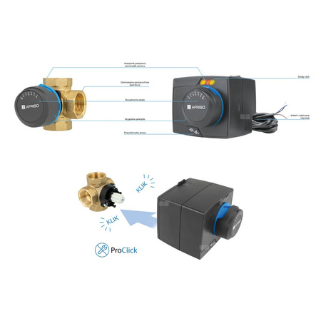 Zestaw regulacyjny ProClick: 4-drogowy obrotowy zawór mieszający ARV 484 ProClick, DN25, Rp1'', Kvs 9 m3/h + siłownik elektryczny ARM 343 ProClick