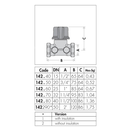 Zawór odcinający i zawór wstępnej regulacji 3/4"