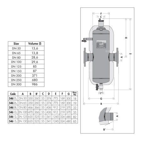 Separator powietrza-zanieczyszczeń kołnierzowy DN65 z izolacją