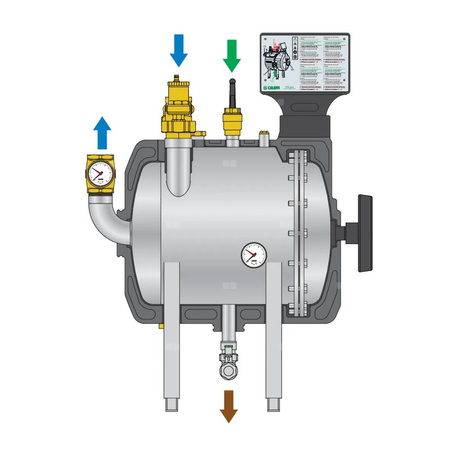 DIRTMAGCLEAN - Filtr-separator magnetyczny, bez funkcji automatycznego czyszczenia Kv 45