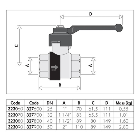 BALLSTOP - Zawór kulowy z wbudowanym zaworem zwrotnym. Z dźwignią ręczną 2"