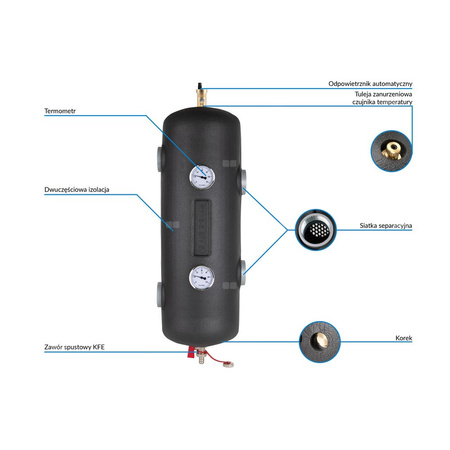 Sprzęgło hydrauliczne ocieplone BLH 822, 200 kW, 4x GW G2'', 6x GW G1/2'' odpowietrznik automatyczny, zawór spustowy, termometry, tuleja zanurzeniowa, korek
