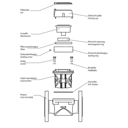 Wodomierz jednostrumieniowy suchobieżny przemysłowy, typu WDE-K50 DN 80 Q3=100 m3/h R250/160, Tmax: 50st.C, L=225 mm
