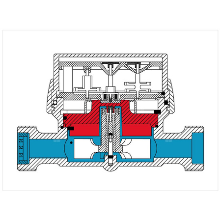 Wodomierz jednostrumieniowy suchobieżny antymagnetyczny, typu GSD8-I DN 20 Q3=4,0 m3/h R160/50, Tmax: 90st.C, L=130 mm