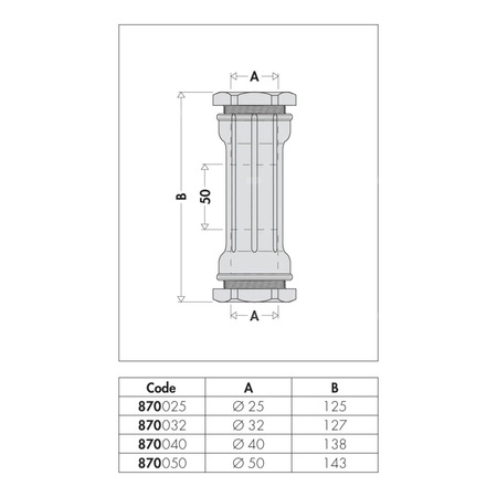 Złączka równoprzelotowa F.40