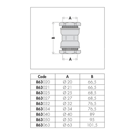Złączka równoprzelotowa F.40