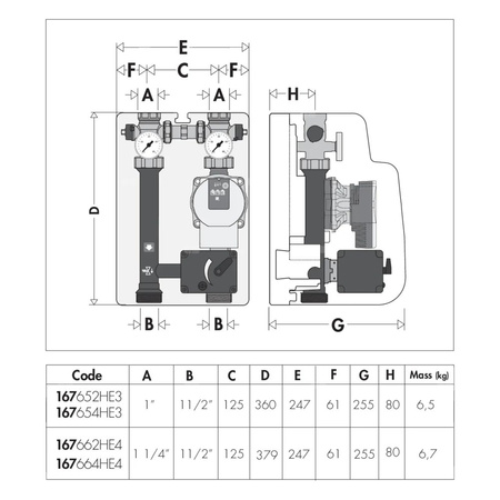 Grupa pompowa z trójdrogowym zaworem mieszającym z siłownikiem dla instalacji grzewczych i chłodniczych 1" GW