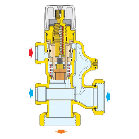 Zespół regulacyjny – regulacja stałotemperaturowa. Wstępnie zmontowany w skrzynce inspekcyjnej. 13 wyjść