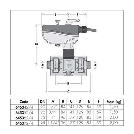 Trójdrożny kulowy zawór strefowy z napędem do instalacji klimatyzacyjnych 1/2" - 24V