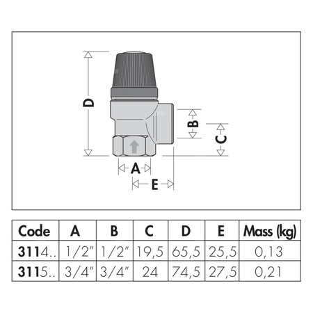 Zawór przelewowy CALEFFI 311 mosiądz 6 bar GW 3/4''