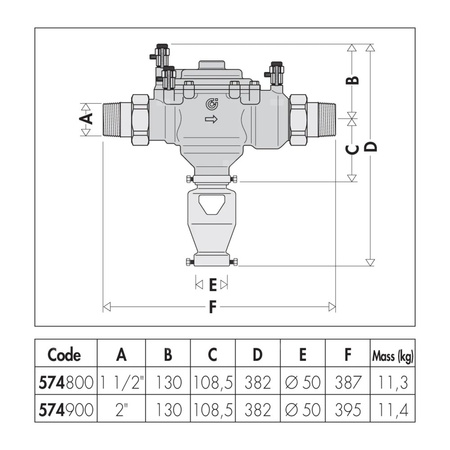 Izolator przepływów zwrotnych ze strefą obniżonego ciśnienia z możliwością nadzoru. 2" - Typu BA