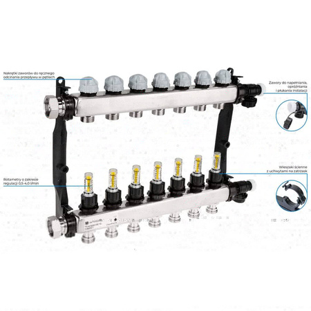 Rozdzielacz do ogrzewania podłogowego AFRISO ProCalida VA 1C 7-obieg. stal nierdzewna GZ 1'' x euroconus 3/4''