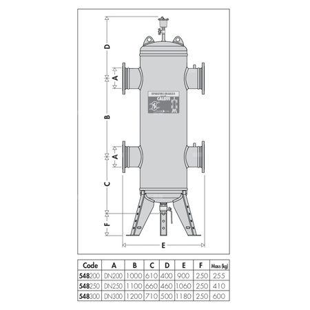 Sprzęgło hydrauliczne. Przyłącza kołnierzowe DN 250
