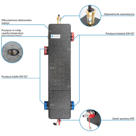Pionowe sprzęgło hydrauliczne HW, do rozdzielaczy KSV 125 do 160 kW