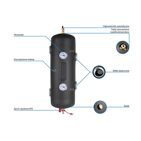 Sprzęgło hydrauliczne ocieplone BLH 822, 200 kW, 4x GW G2'', 6x GW G1/2'' odpowietrznik automatyczny, zawór spustowy, termometry, tuleja zanurzeniowa, korek