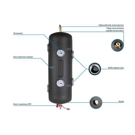 Sprzęgło hydrauliczne ocieplone BLH 822, 200 kW, 4x GW G2'', 6x GW G1/2'' odpowietrznik automatyczny, zawór spustowy, termometry, tuleja zanurzeniowa, korek