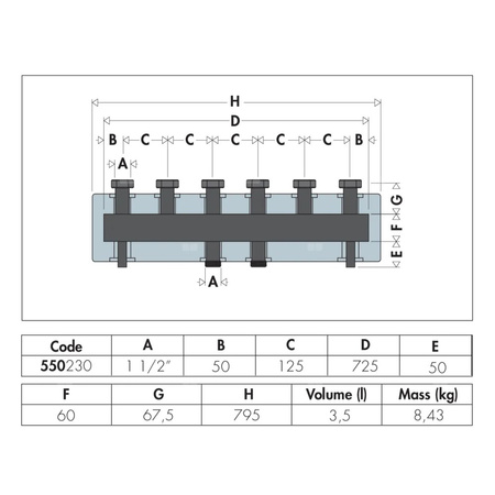 Rozdzielacz do instalacji grzewczych. Z izolacją. Ilość wyjść: 3, DN 25