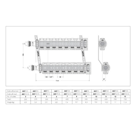 Zespół rozdzielaczy 1 1/4" x 4 3/4" GZ