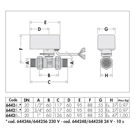 Dwudrożny kulowy zawór strefowy z napędem z siłownikiem ze sterowaniem 3-punktowym 1/2"-230V