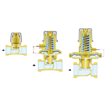 Regulator różnicy ciśnienia (DPRV) O1" 250÷600