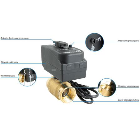 Zawór wodny AFRISO BEV 24 V AC GW 1'' x GW 1''