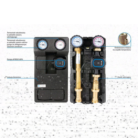Grupa pompowa AFRISO PrimoTherm 180-1 AP DN 25 AP GZ x GW 1 1/2'' x 1'', z izolacją, z pompą obiegową AFRISO APH 361 25-7/180 mm