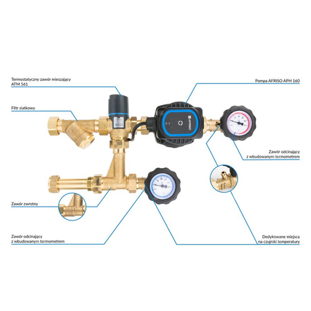 Grupa pompowa AFRISO BPS 991 AP nakrętka x GW 1'' x 3/4'', z zaworem mieszającym, z zaworem termostatycznym, z pompą obiegową AFRISO APH 160 15-7/130 mm