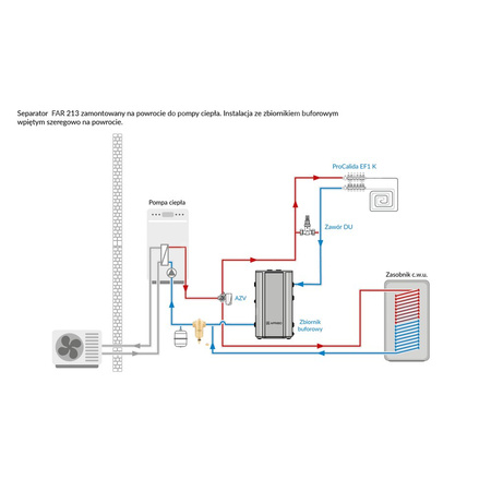 Separator AFRISO FAR 213, do C.O., do klimatyzacji, 10 bar / 110'C, 1 1/4'' (GW)Instalacje i źródła ciepła