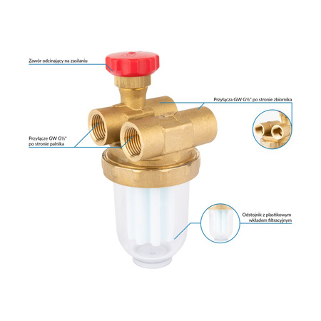 Filtr olejowy AFRISO Z 1/2 - 500 Si dwururowy fi 1/2'' x 1/2'' GW x GW, z wkładem plastikowym, maks. przepływ 310 l/h