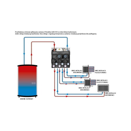 Grupa pompowa AFRISO PrimoBox AZB 555 GZ x GW 3/4'' x 3/4'', z izolacją, z siłownikiem arm 141