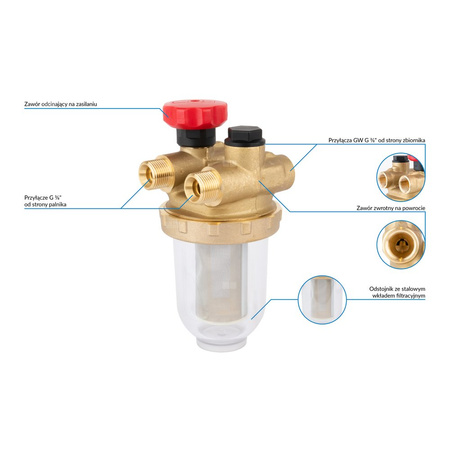 Filtr olejowy AFRISO Z500St dwururowy fi 3/8'' x 3/8'' GW x GZ, z wkładem stalowym, maks. przepływ 220 l/h