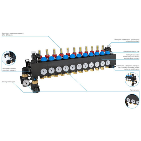 ProCalida CC 1 na 11 obiegów grzewczych, rotametry 0,75÷3,75 l/min
