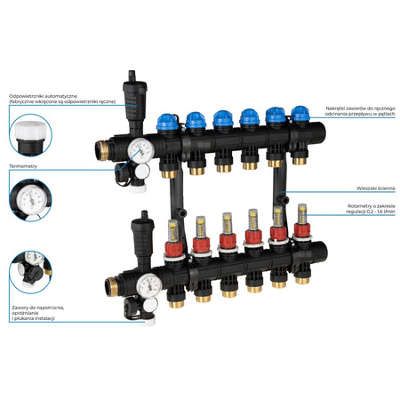 Rozdzielacz do ogrzewania podłogowego AFRISO ProCalida EF1 6-obieg. poliamid GZ 1'' x euroconus 3/4''