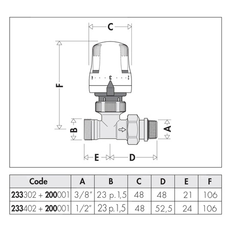 DYNAMICAL - Dynamiczny termostatyczny zawór grzejnikowy przystosowany do montażu głowic termostatycznych lub siłowników elektro